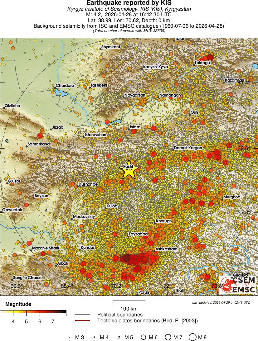 regional magnitude historical seismicity