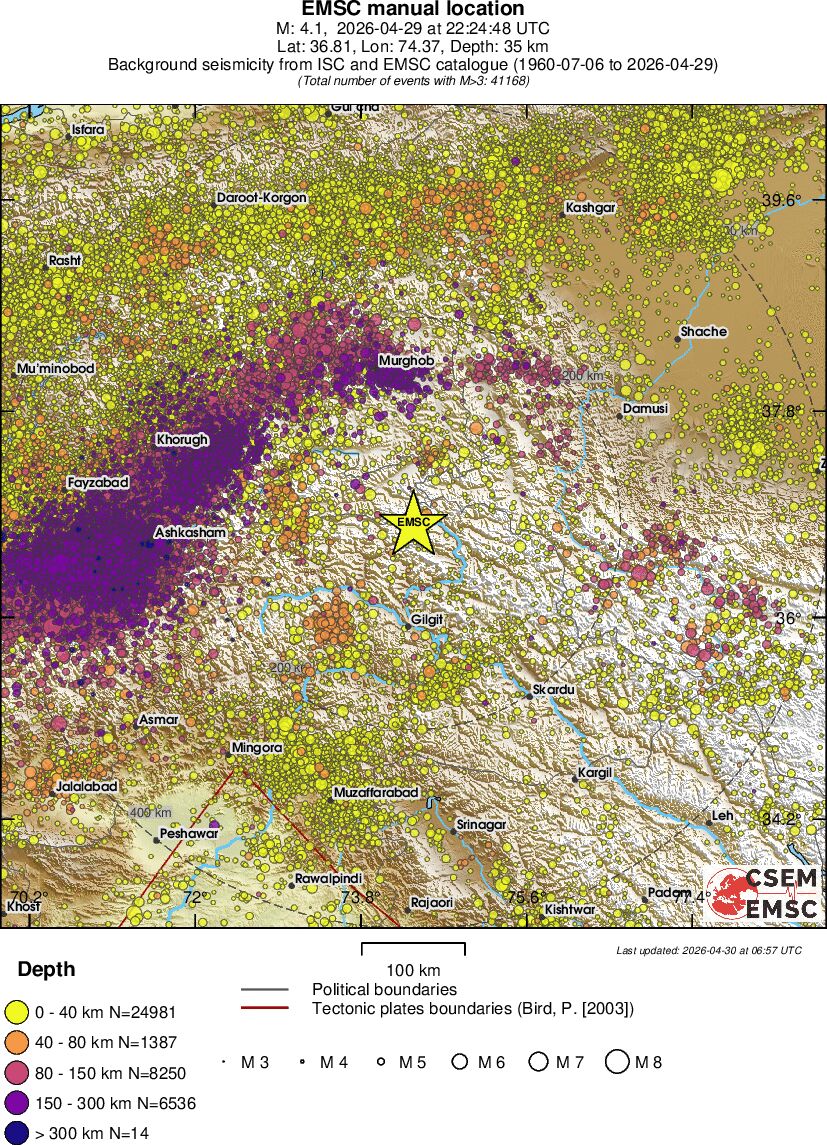 regional historical seismicity