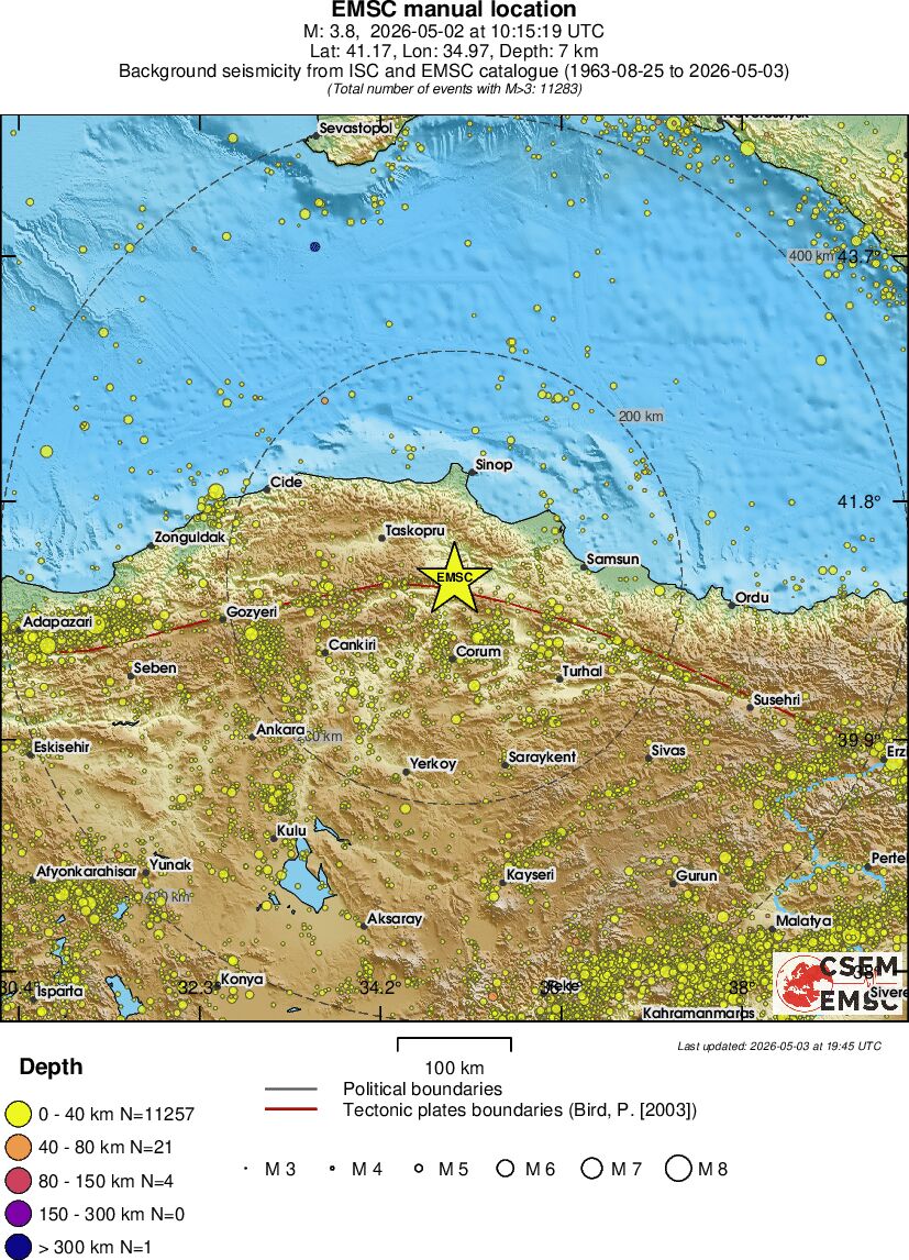 regional historical seismicity