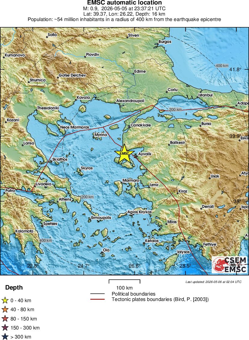 Regional View