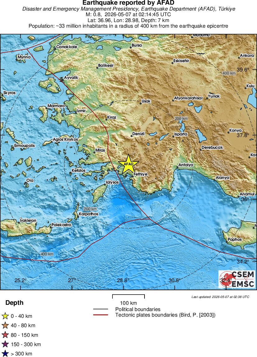 Regional View