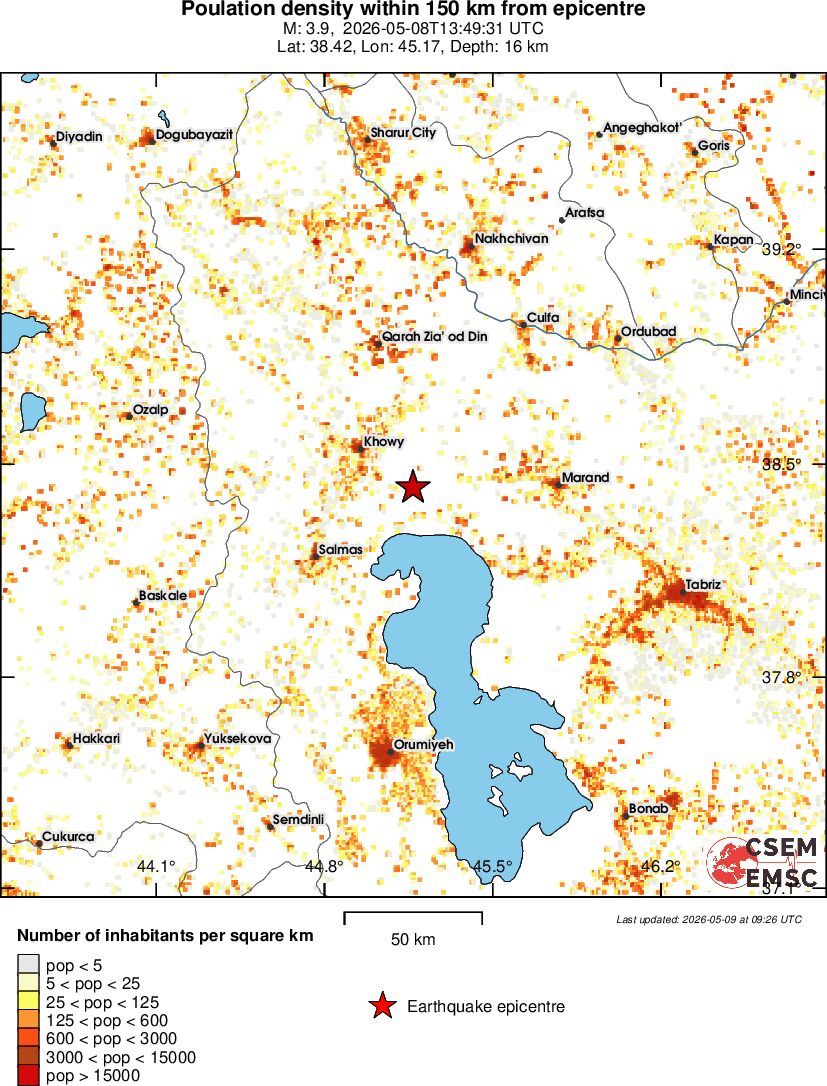population