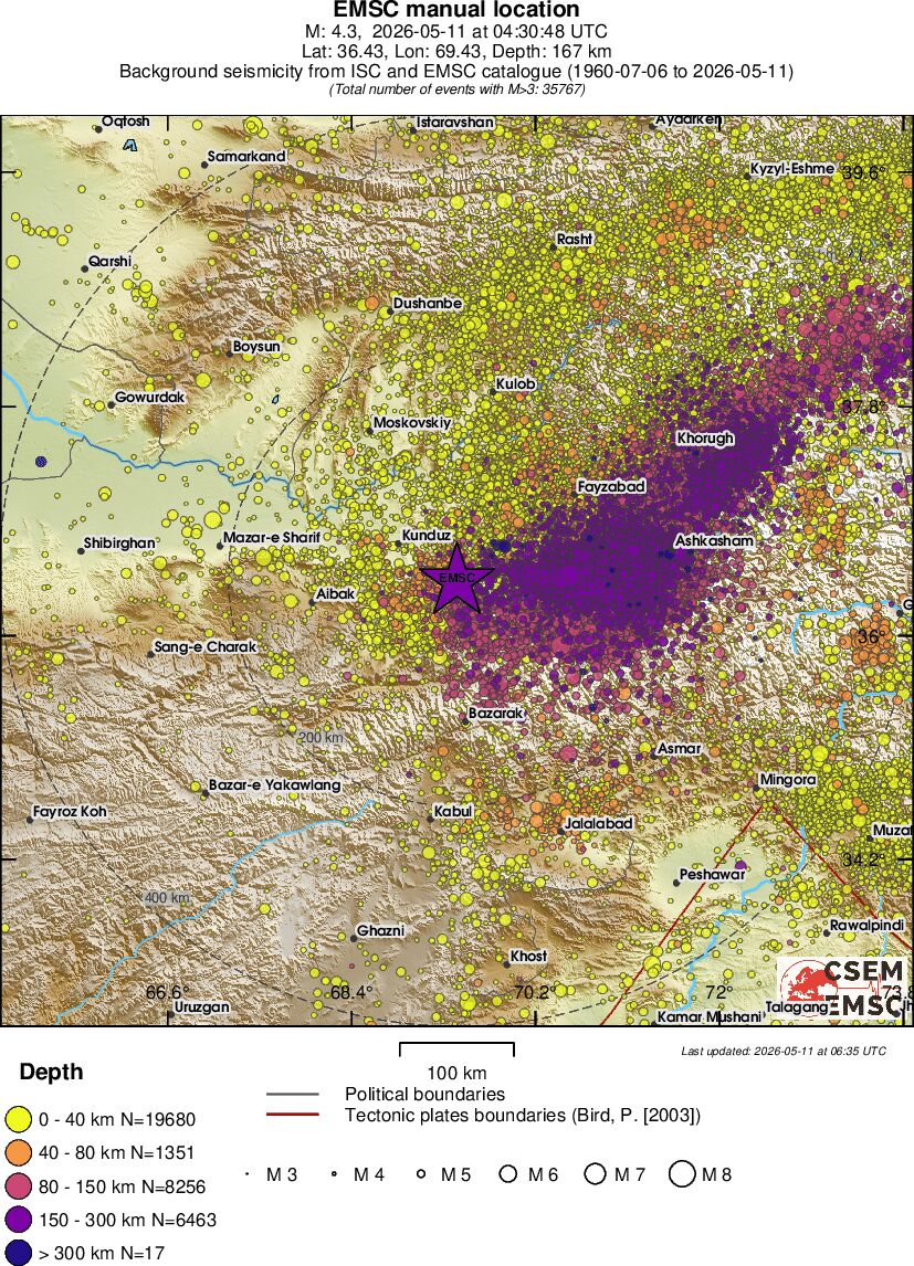 regional historical seismicity