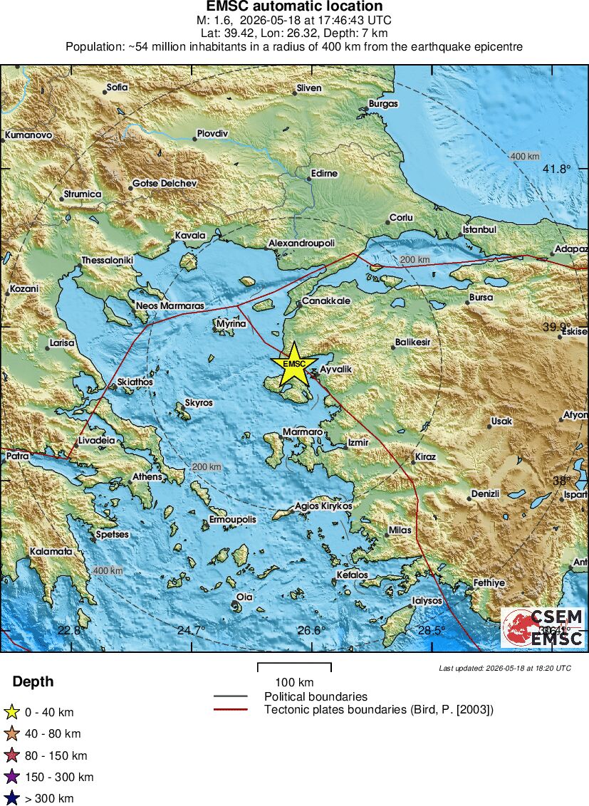 Regional View