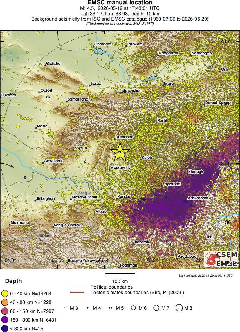 regional historical seismicity