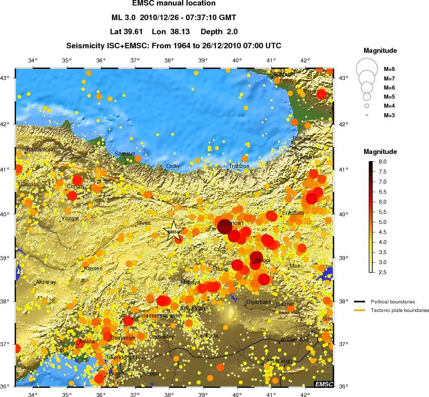 regional magnitude historical seismicity