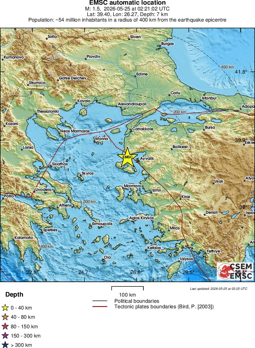 Regional View