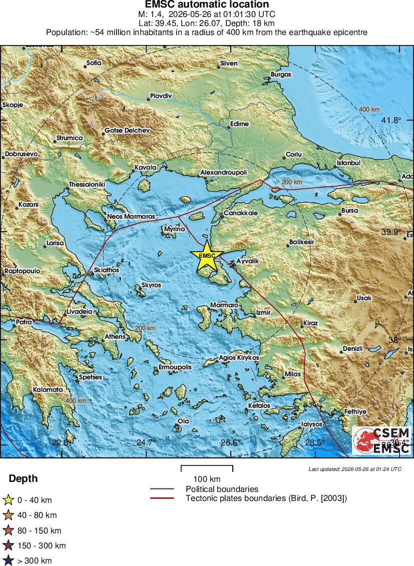 Regional View