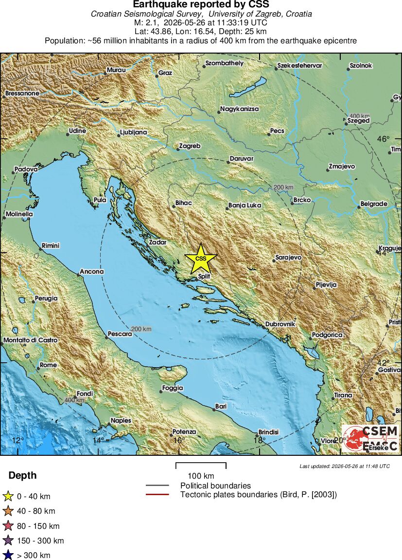 Regional View