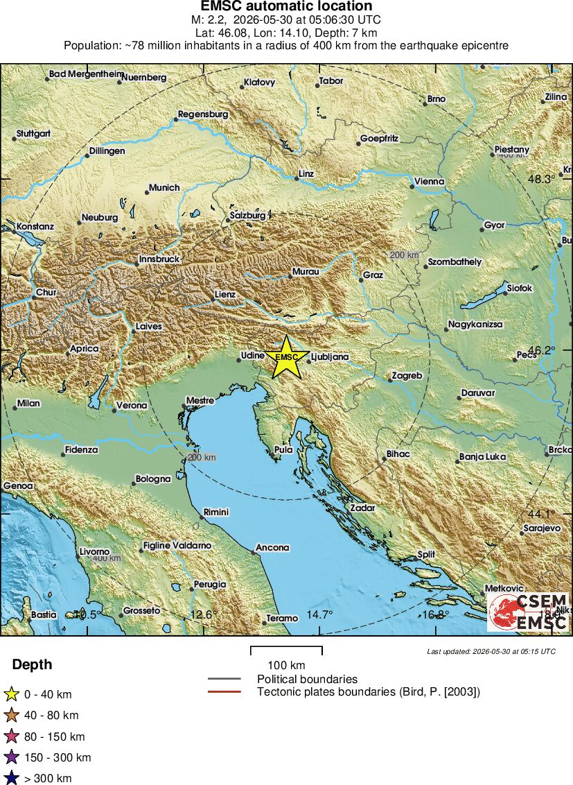 Regional View