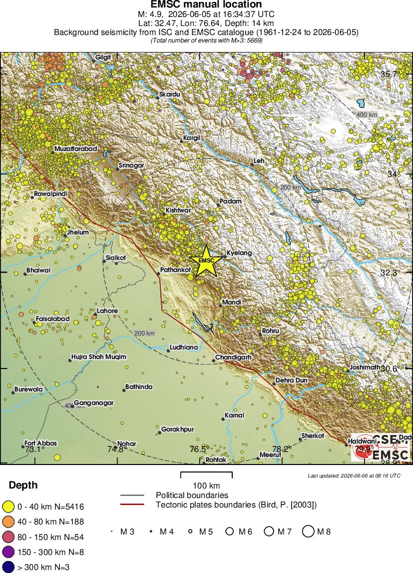 regional historical seismicity