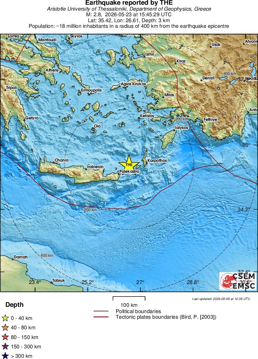 Regional View