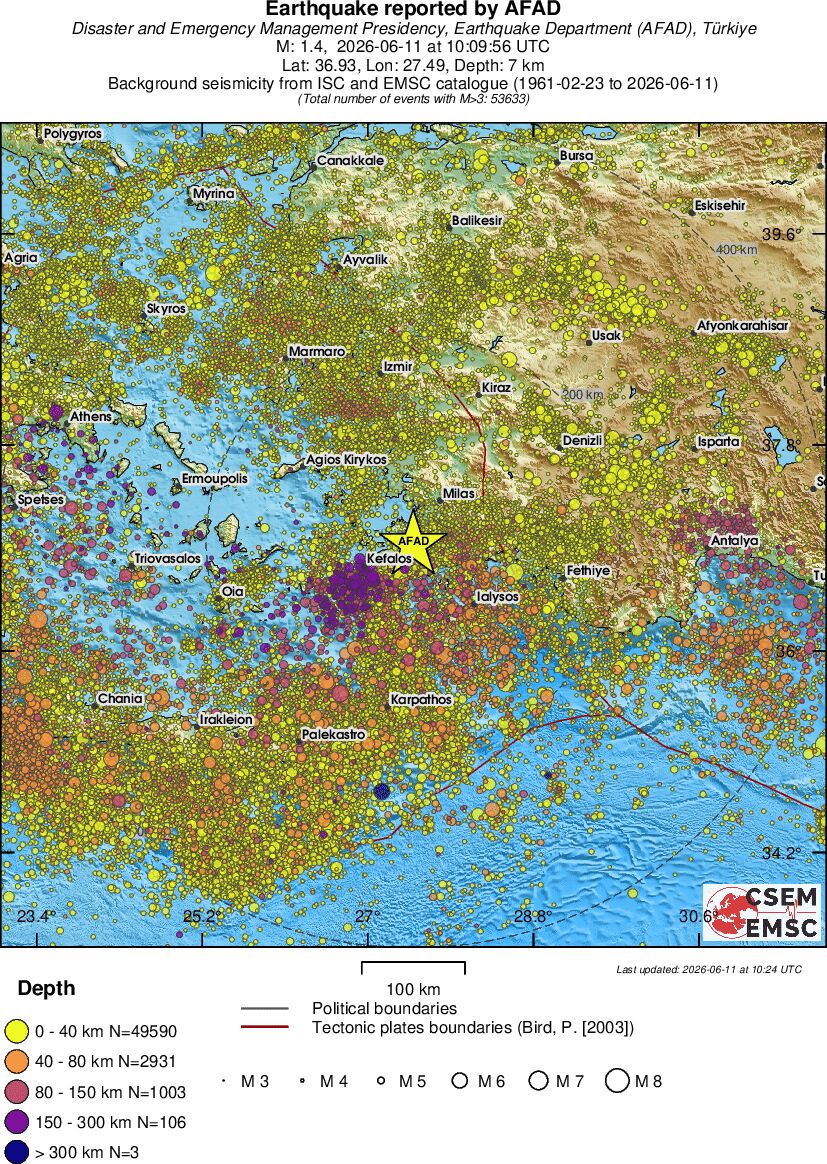 regional historical seismicity