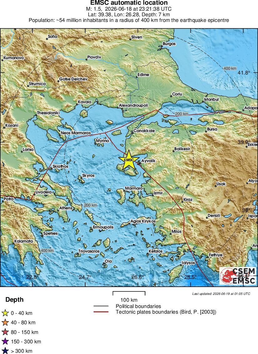 Regional View
