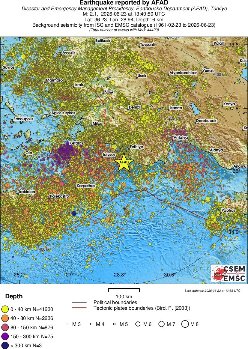 regional historical seismicity
