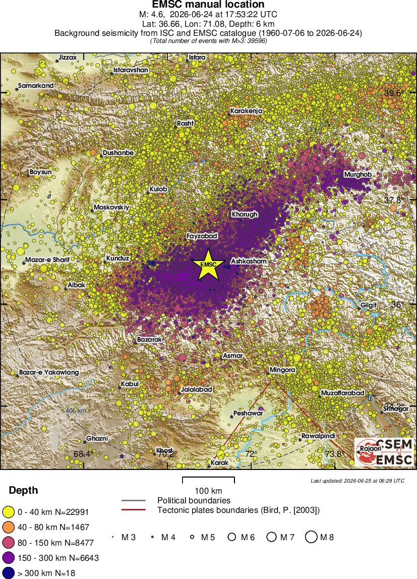 regional historical seismicity