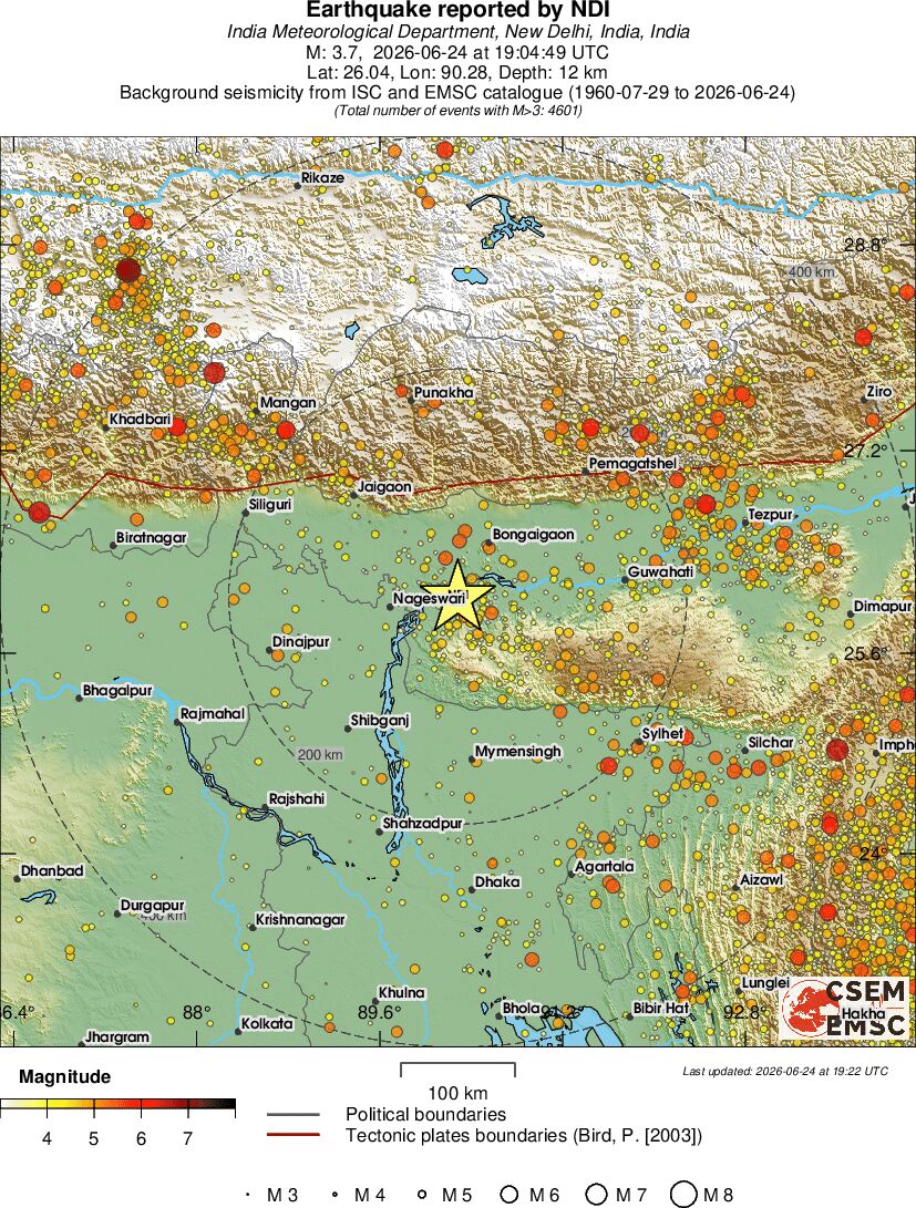 regional magnitude historical seismicity