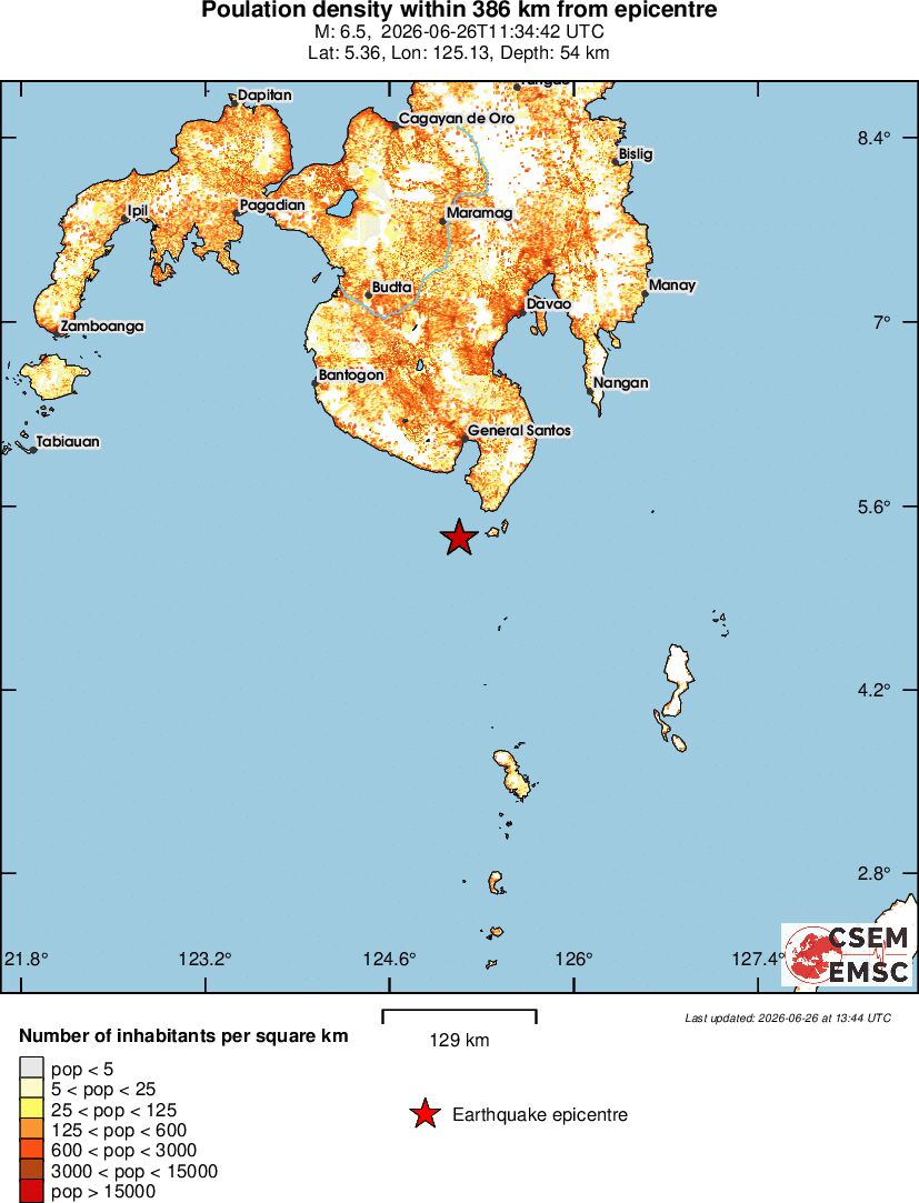 population