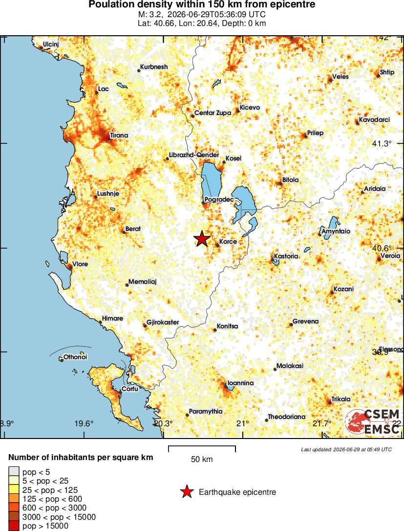 population