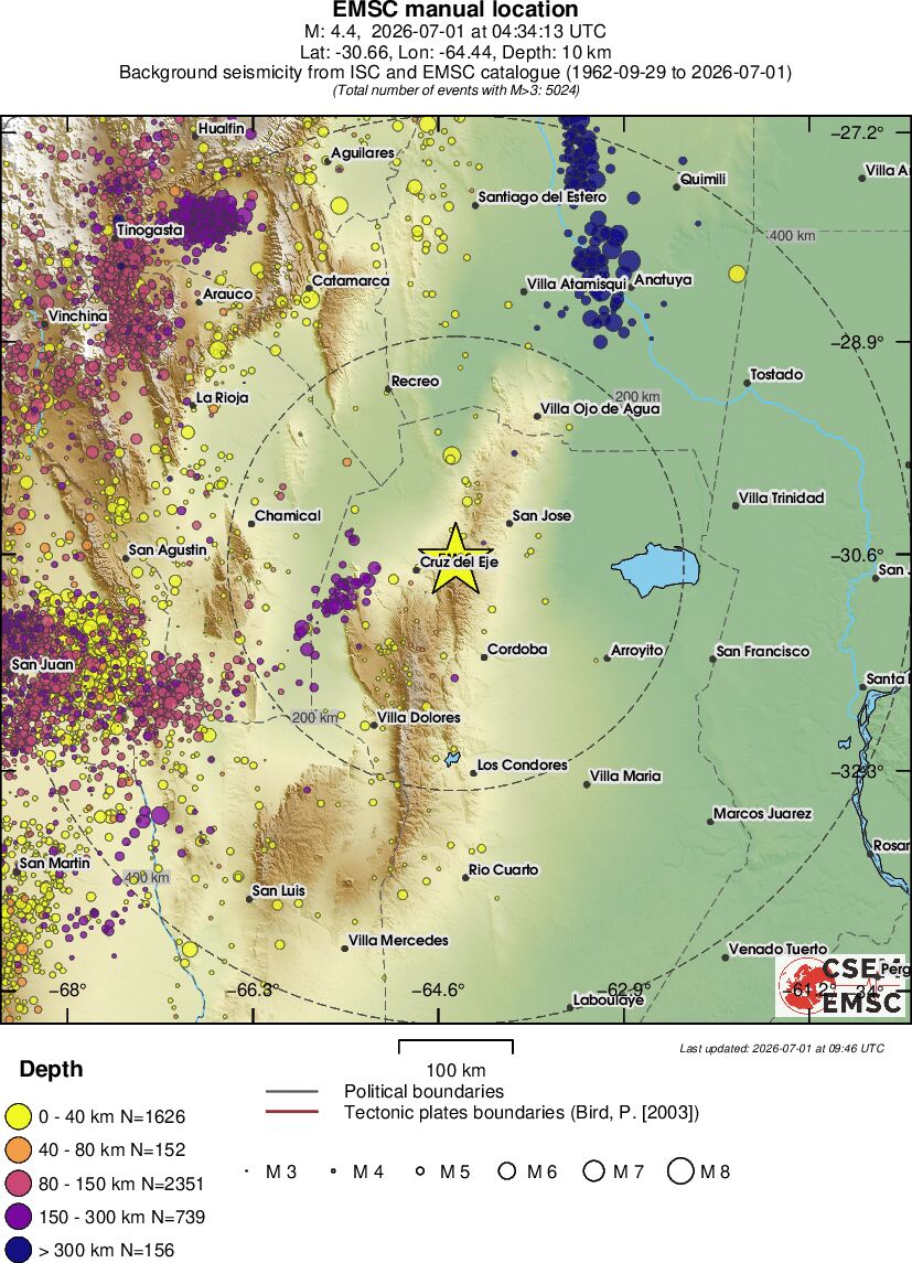 regional historical seismicity