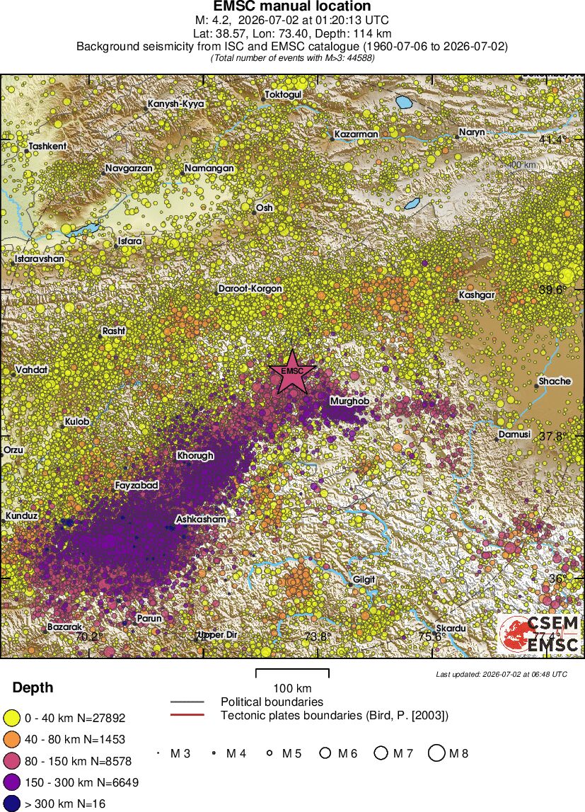 regional historical seismicity