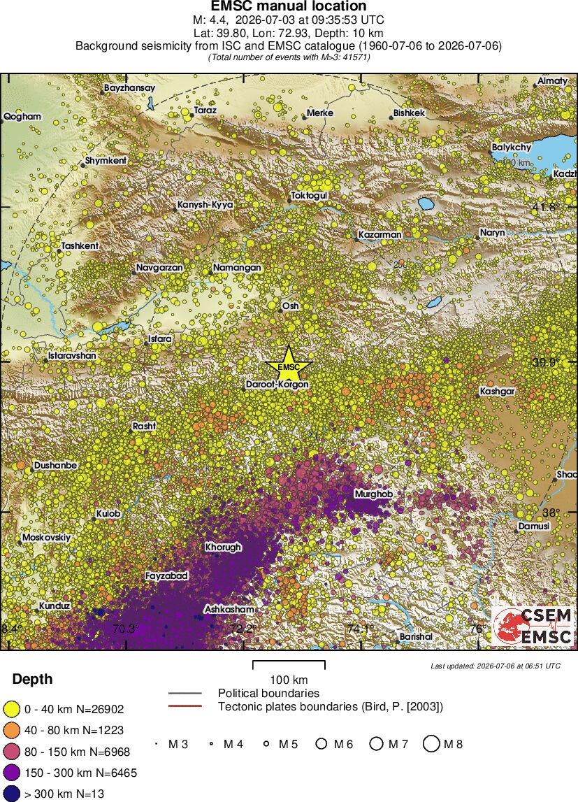 regional historical seismicity
