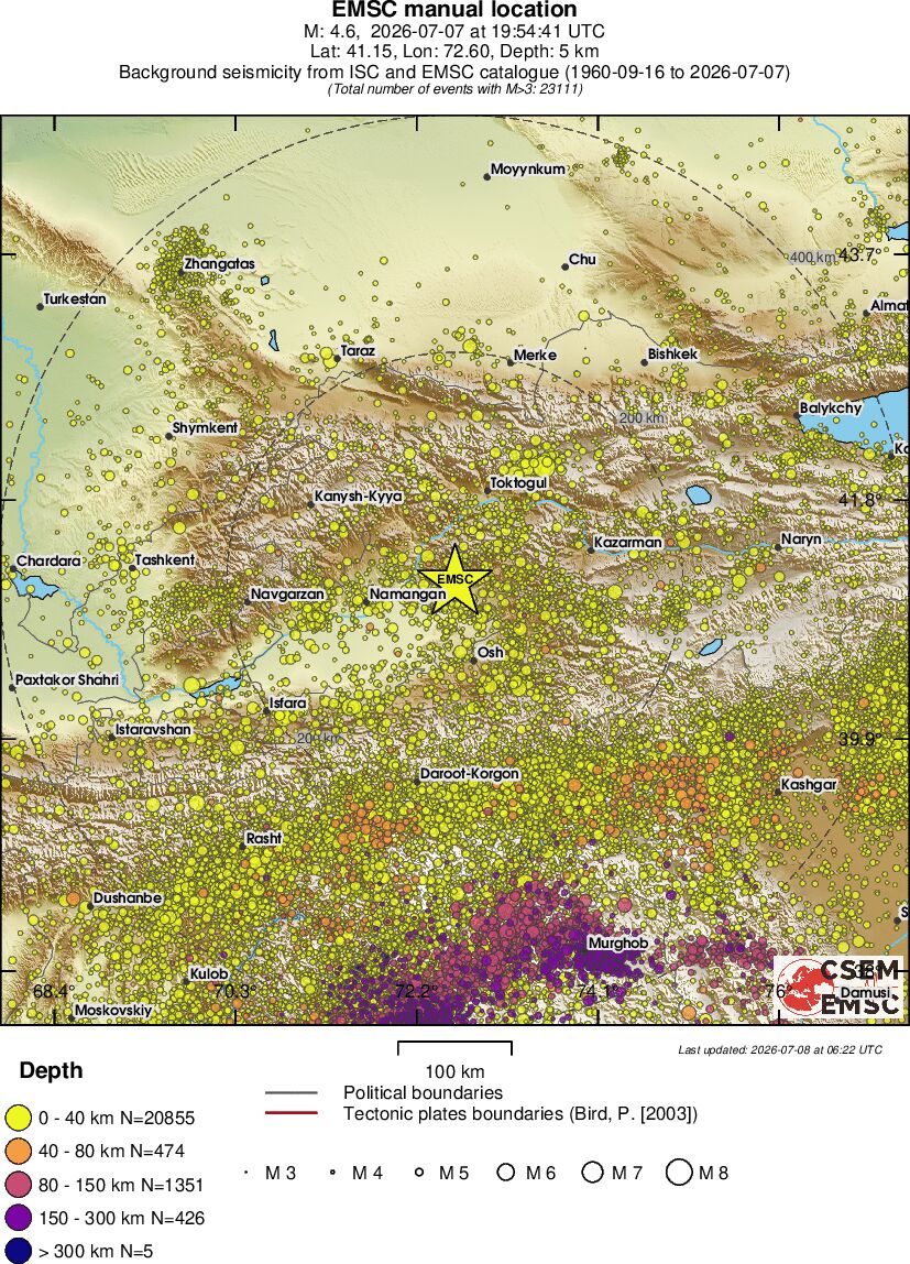 regional historical seismicity