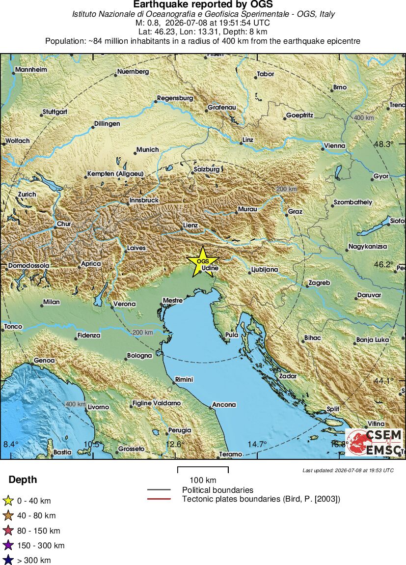 Regional View