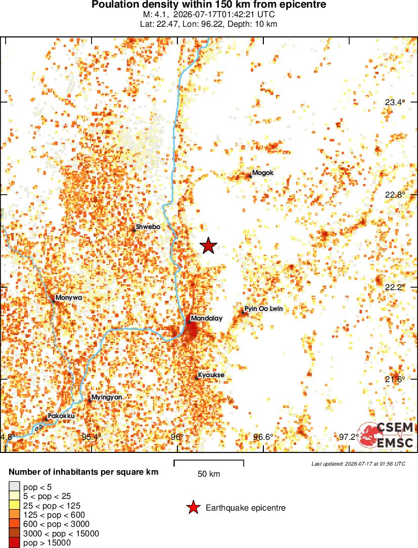 population