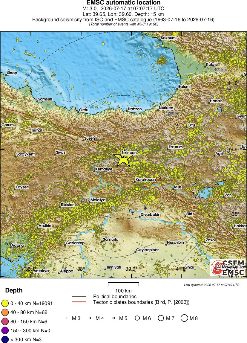 regional historical seismicity