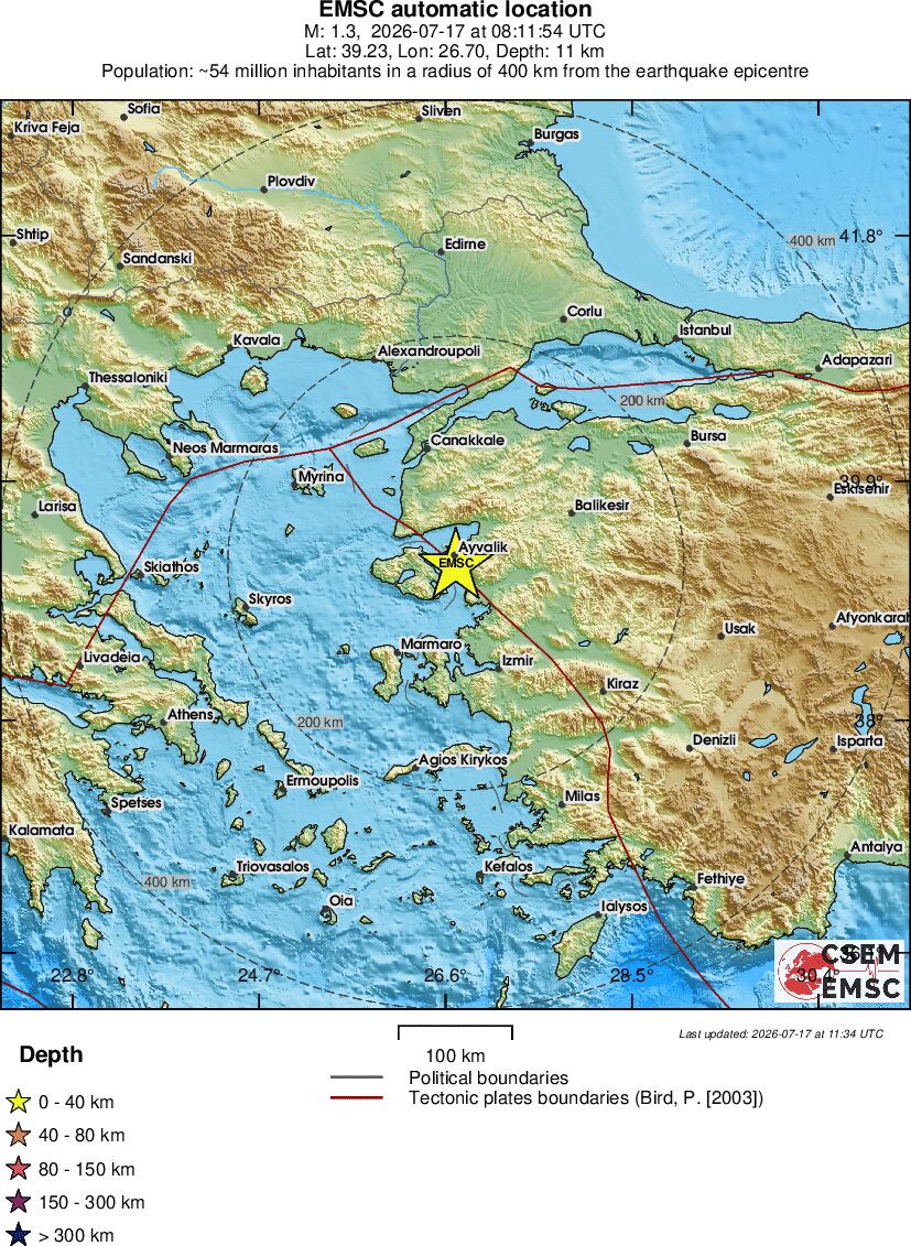 Regional View