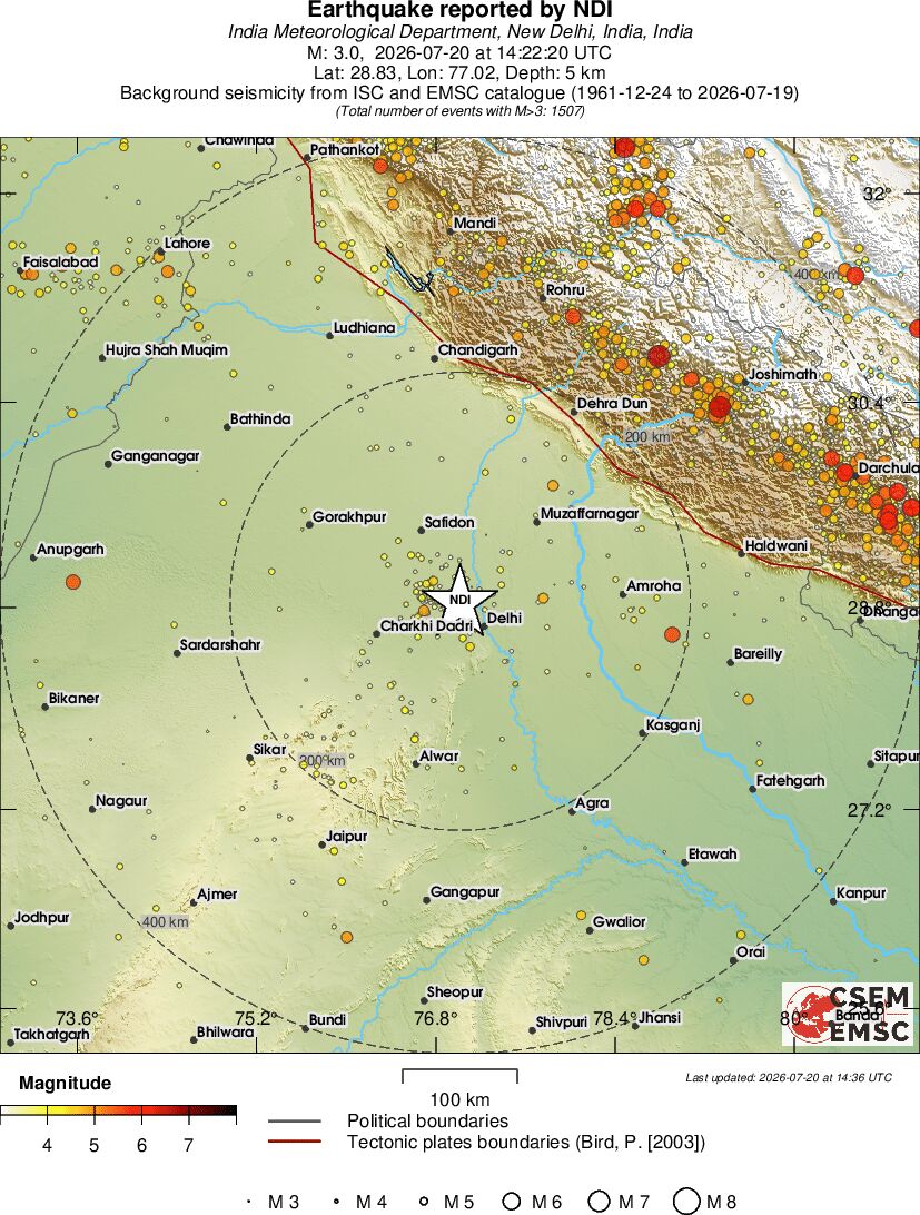 regional magnitude historical seismicity