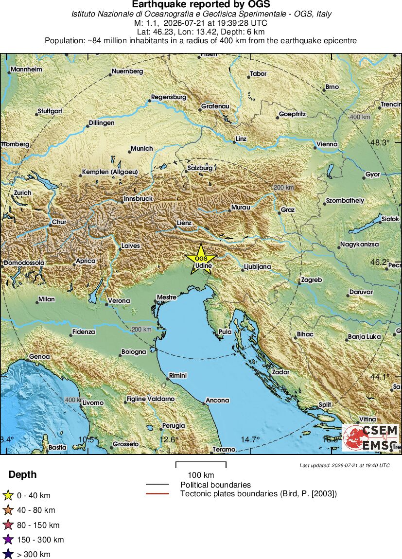 Regional View