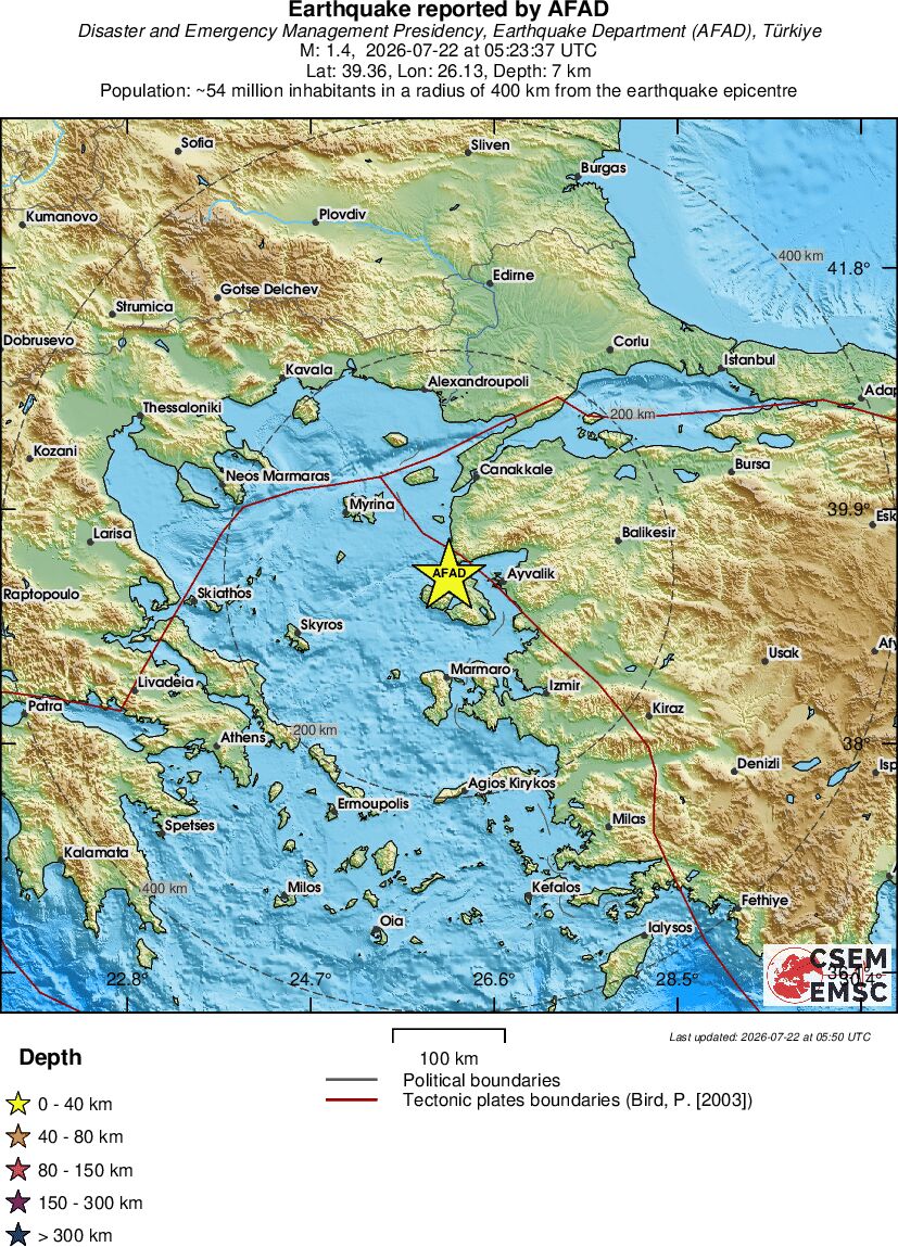 Regional View