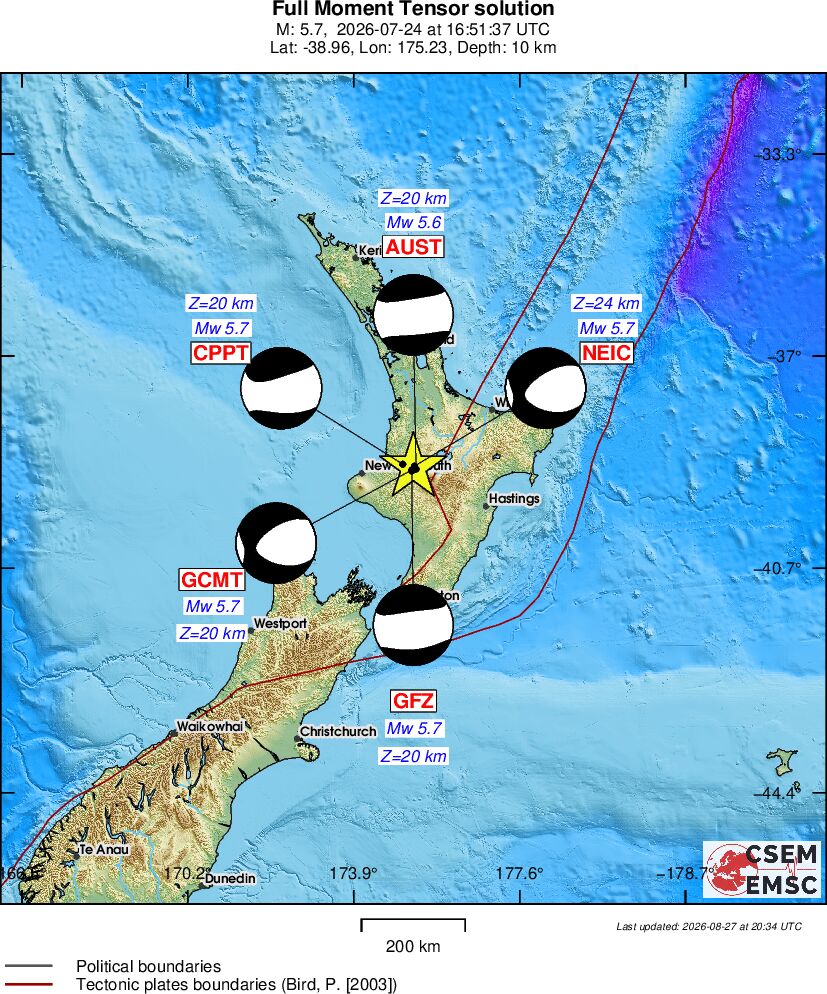 Full Moment Tensor