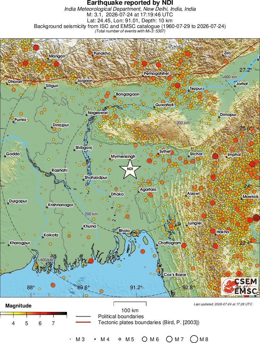 regional magnitude historical seismicity