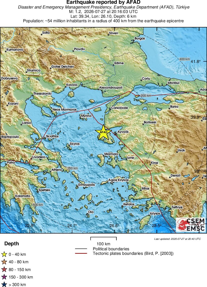 Regional View