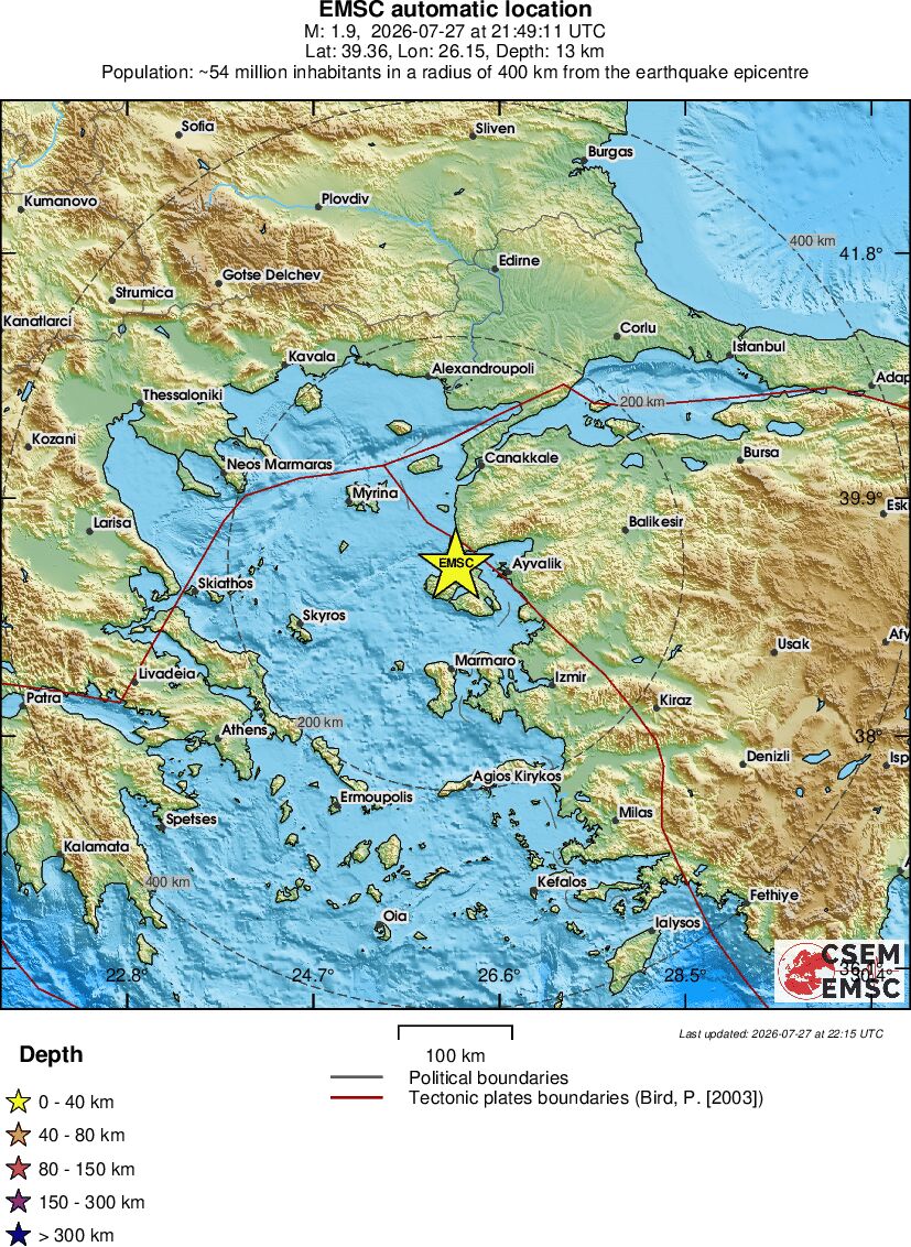Regional View