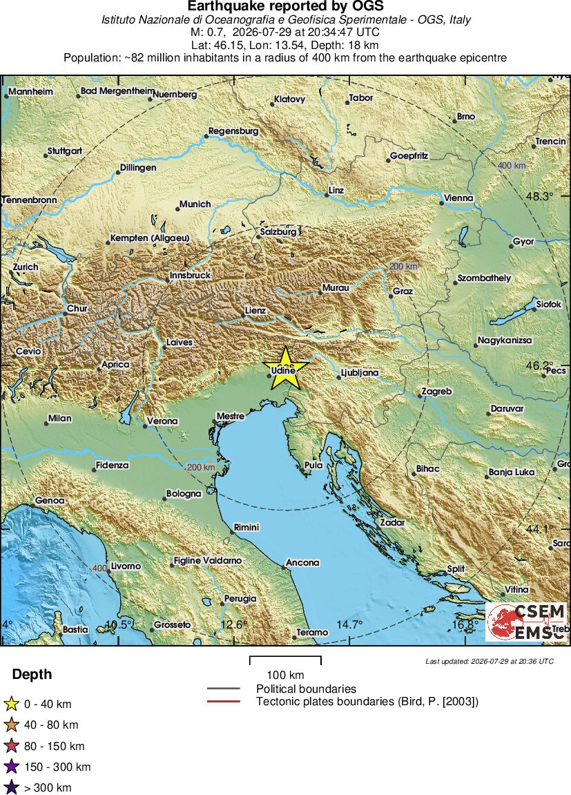 Regional View