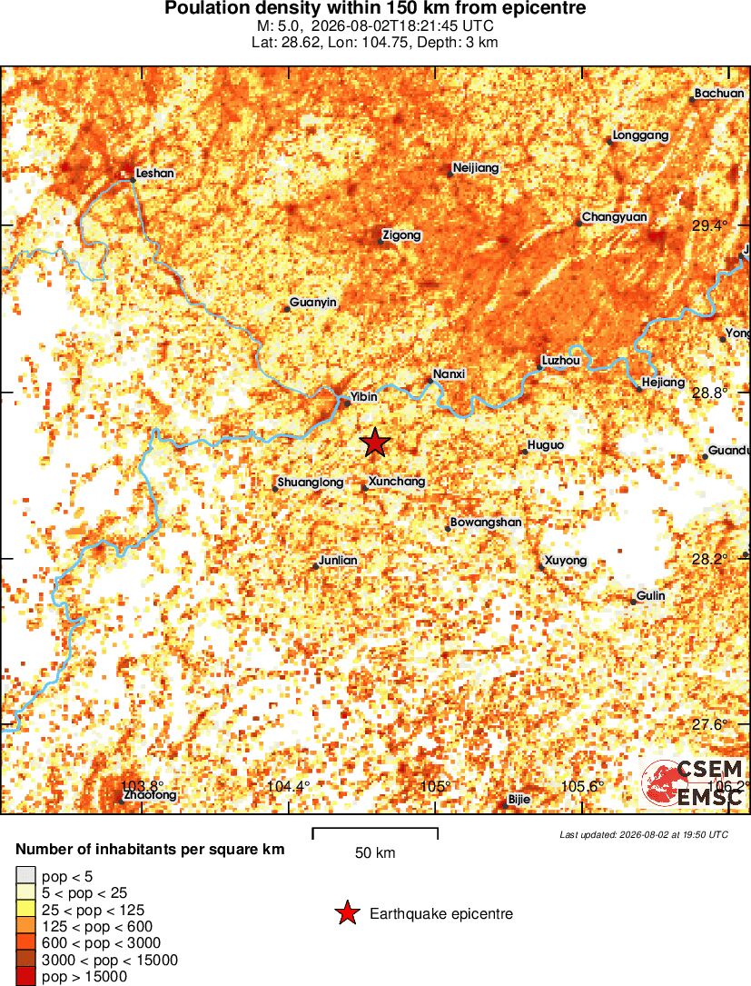 population