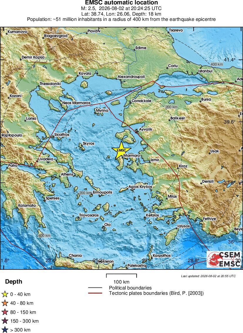 Regional View