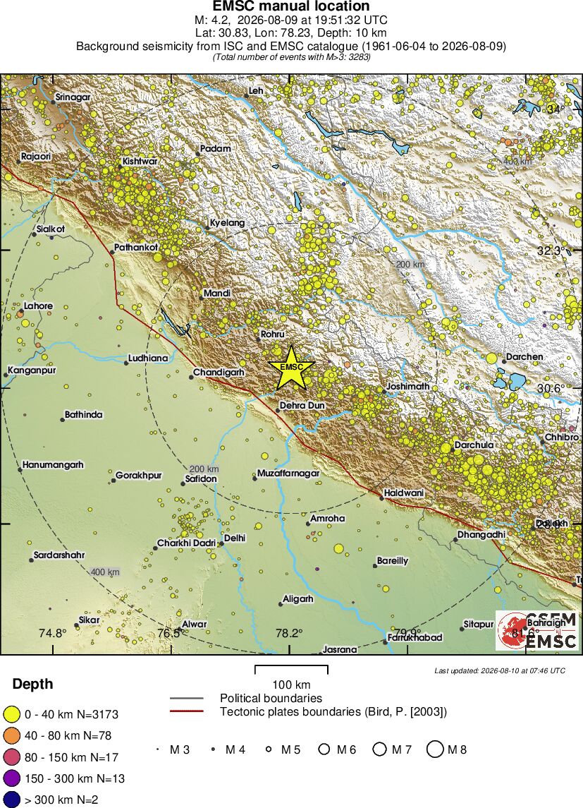 regional historical seismicity