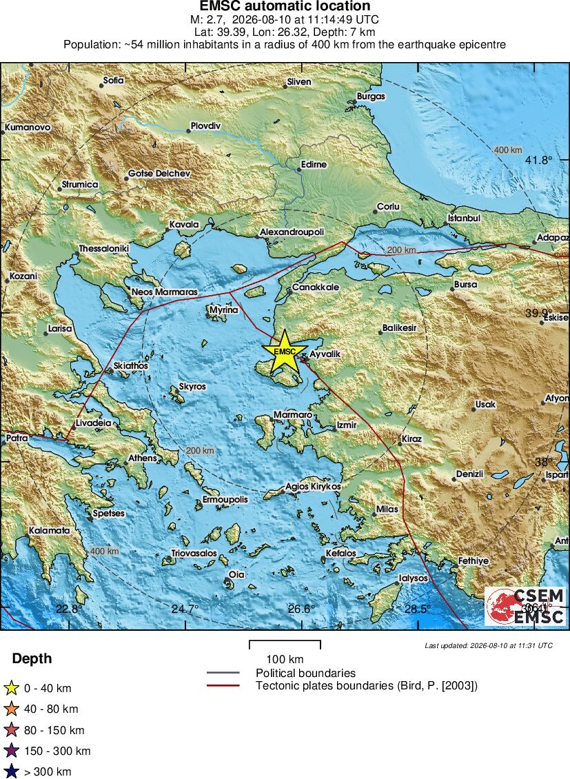 Regional View