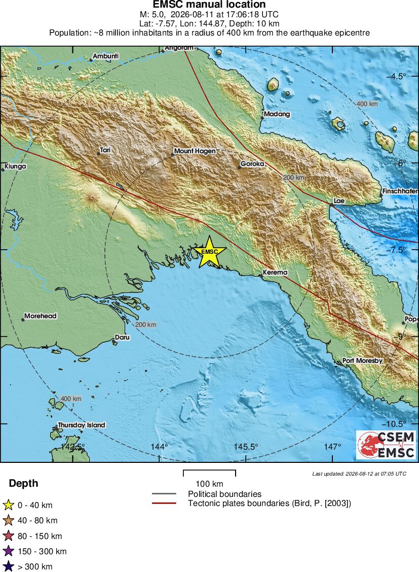 Regional View
