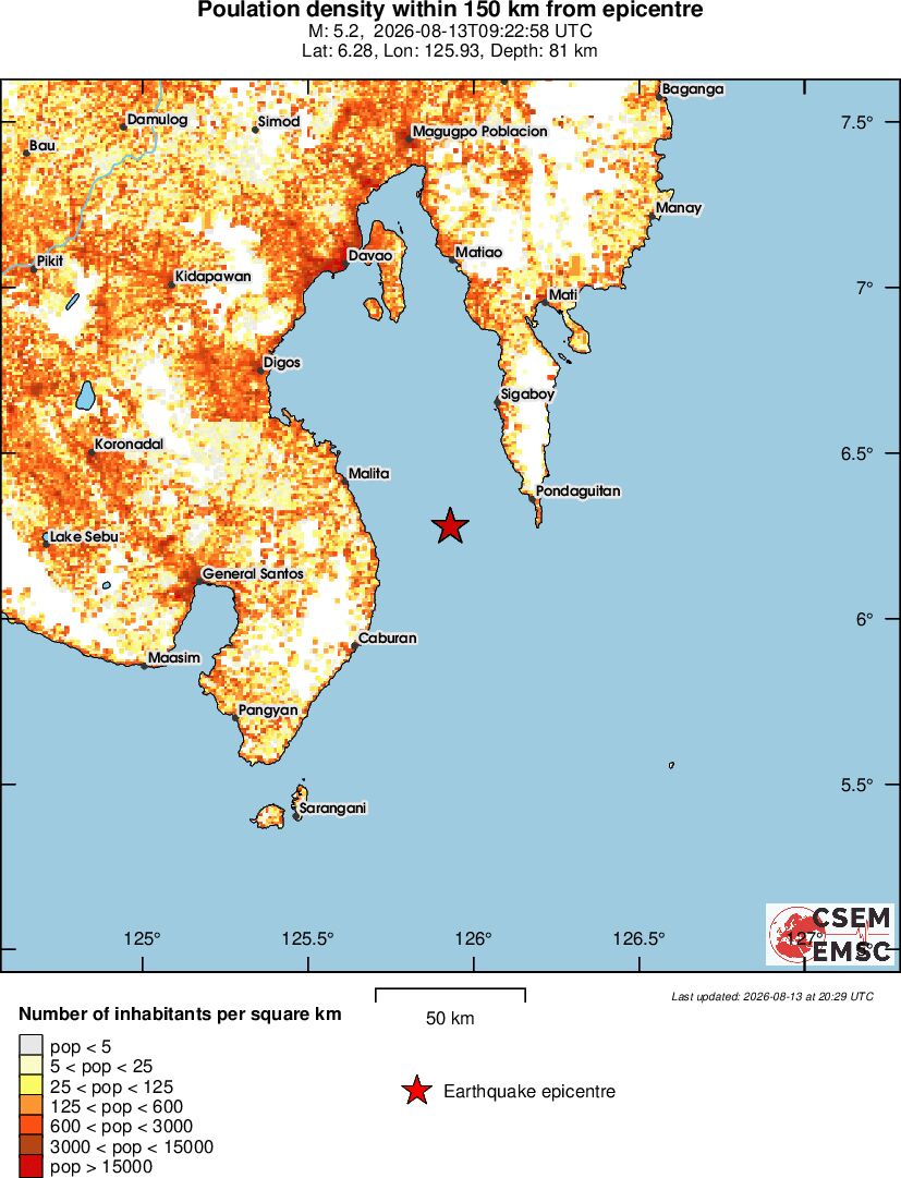 population