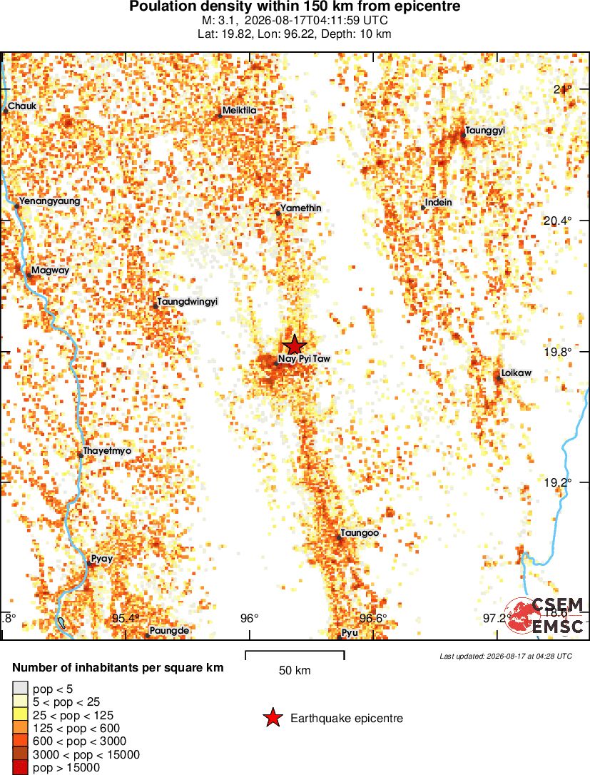 population