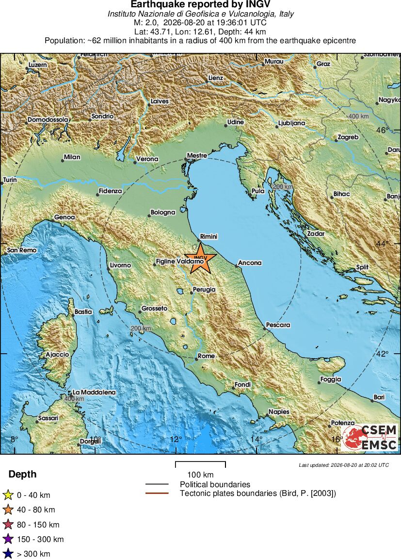 Regional View
