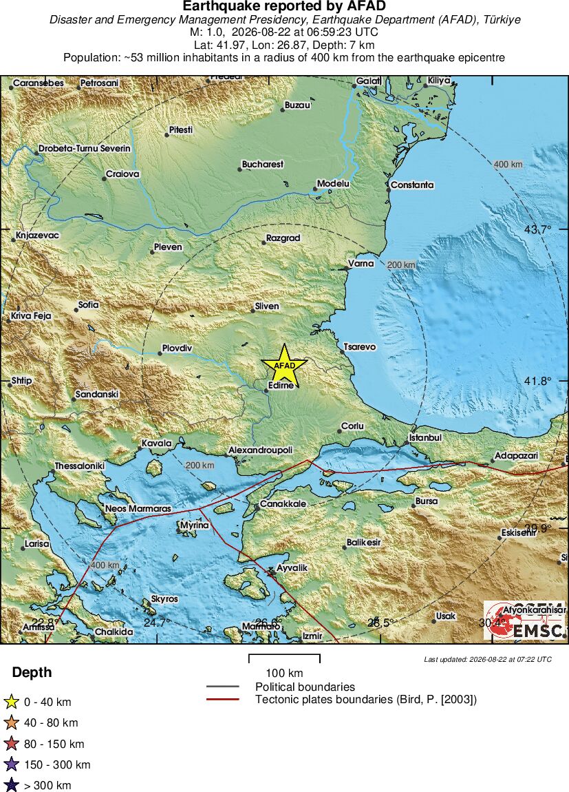 Regional View