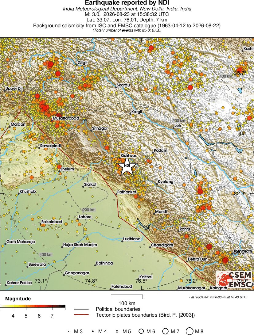regional magnitude historical seismicity