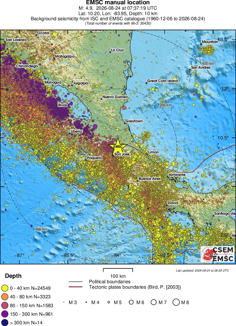 regional historical seismicity